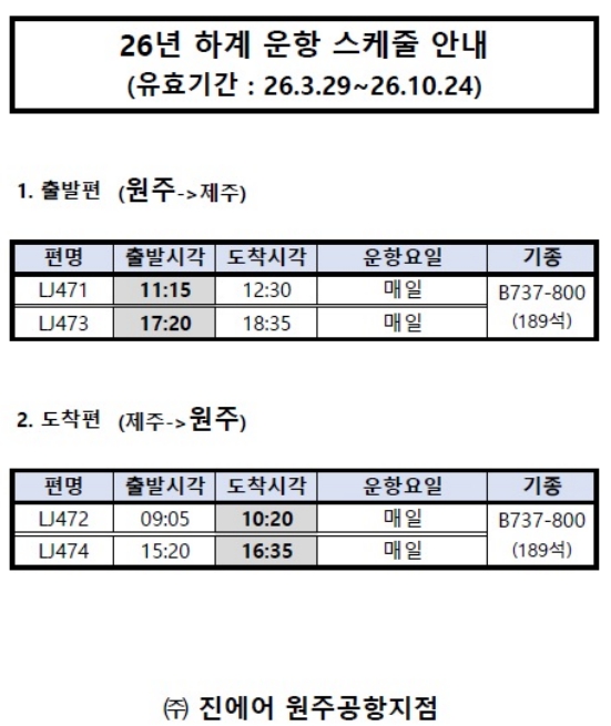 원주공항 하계 제주 항공편, 오전·오후 편성 유지