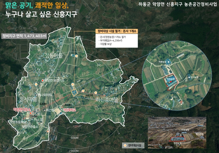 하동 악양 신흥지구, 2026 농촌공간정비사업 선정