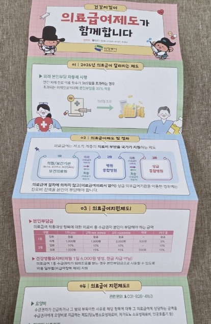 의정부시, 의료급여 제도 한눈에 담은 홍보지 제작