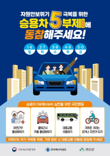 괴산군, 공공기관 승용차 5부제(요일제) 시행