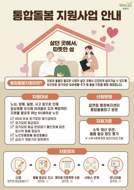 양주시, 오는 3월 27일 '양주형 통합돌봄 온(溫)케어' 본격 시행