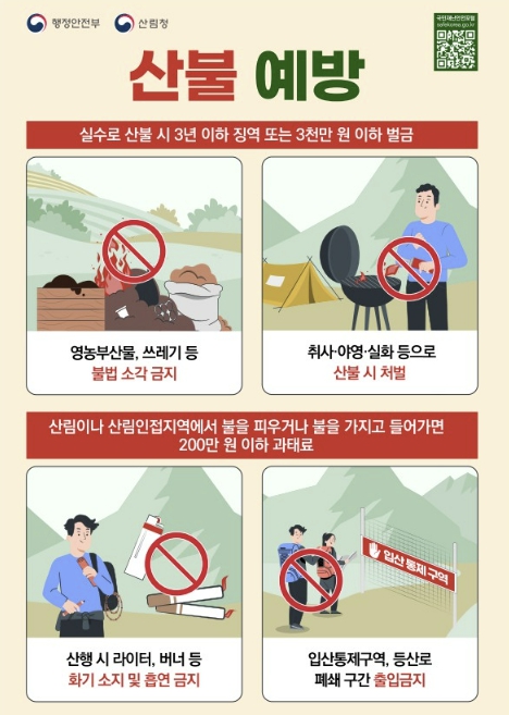 옥천군, 2026년 봄철 '대형산불 특별대책기간' 운영