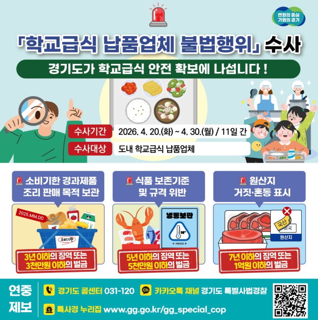 경기도 특사경, 새학기 맞아 학교급식 납품업체 불법행위 집중점검