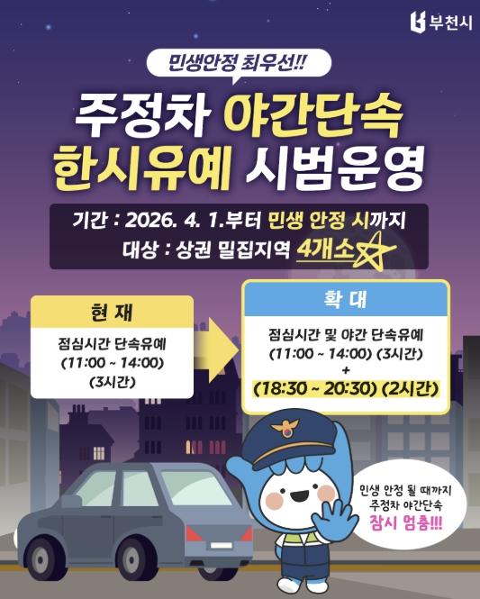 [기획]부천시, 상권 주정차 단속 유예 확대…지역경제 활력 불어넣는다