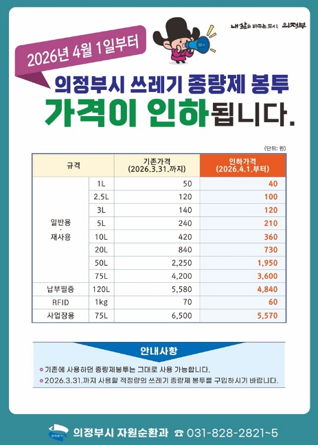의정부시, 종량제봉투 가격 인하 예정대로 4월 1일부터 시행