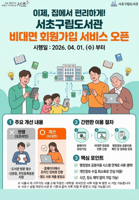 서초구, 서류 제출 없는 '구립도서관 비대면 회원가입 서비스' 시행