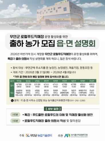 무안군, 로컬푸드 직매장 출하농가 조직화 추진
