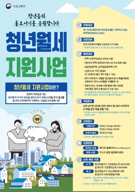 서귀포시, 청년월세지원사업 … 30일부터 신청·접수