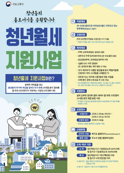 서산시, 청년 주거비 부담 완화 '월세 최대 20만 원 지원'