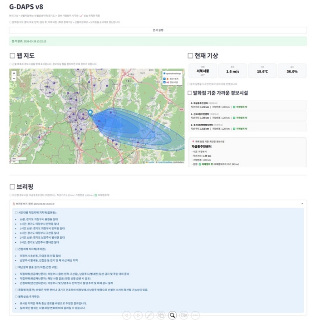 경기도, 인공지능이 30분 단위로 산불 경로, 피해지역 읍면동까지 알려줘