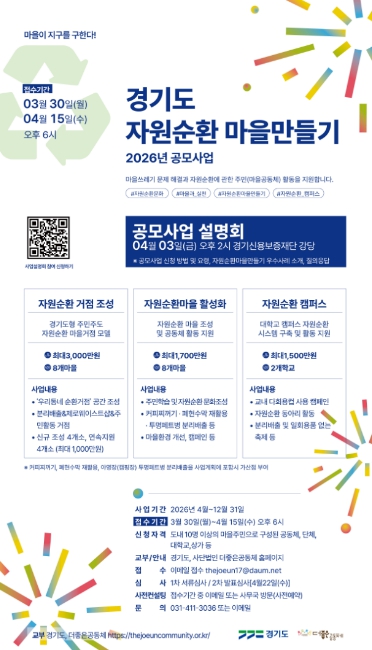 "우리 동네 쓰레기 문제, 주민이 직접 해결한다" 경기도, 2026년 '자원순환마을 만들기' 공모