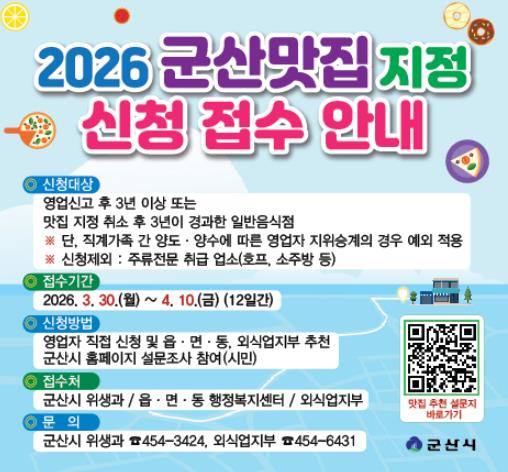 군산시, ‘군산 맛집’ 신규 업소 모집 시작
