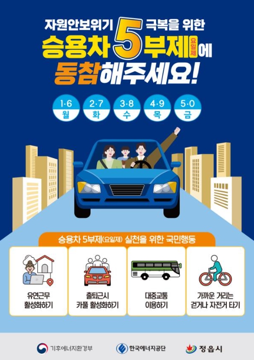 정읍시, 자원안보 위기 대응 ‘공공기관 승용차 5부제’ 전격 시행 
