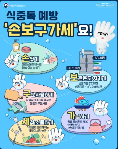 끓여도 안심 금물! 남원시보건소, 독소형 식중독 예방 강조