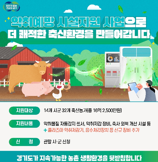 경기도, 축산농가 악취예방 시설지원 품목 확대로 축사 환경개선