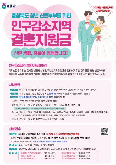 충청북도, 인구감소지역 결혼지원금 지원대상 확대