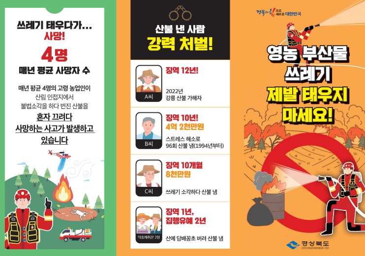 경북도, 대형 산불 예방을 위한 선제적 재난안전대책본부 가동