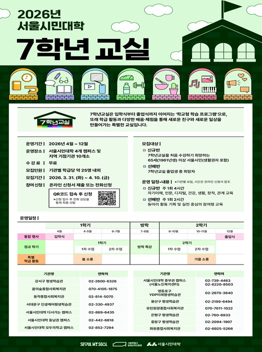 서울시, 시니어 '7학년교실' 역대 최대 450명 모집…서울 전역 14곳으로 확대