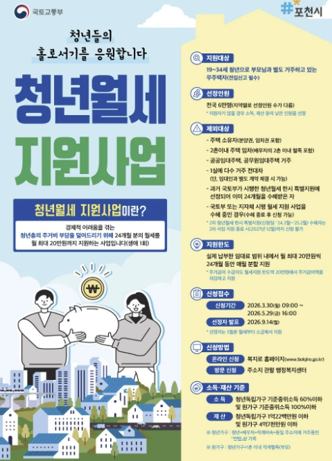 포천시, 청년월세 지원사업 접수 시작... 2년간 최대 480만 원 지원