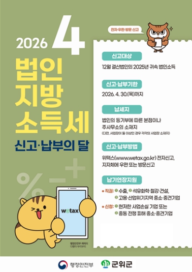 군위군, 법인지방소득세 신고·납부의 달 홍보