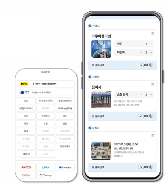 여수시, ‘여수엔’ 여수사랑상품권 결제 서비스 도입