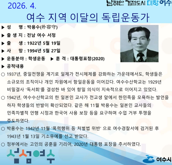 여수시, 2026년 4월의 독립운동가 ‘박용수(朴容守)’ 선생 선정