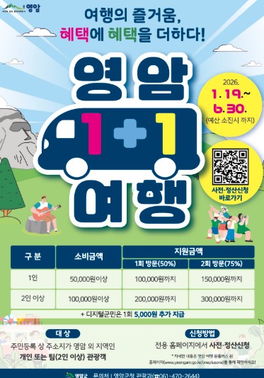 영암군, 여행비 최대 75% 돌려준다 ‘지역사랑 휴가지원’ 4월 시행