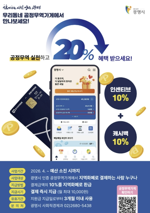 광명시, 공정무역가게서 쓰면 최대 20% 돌려받는다… '공정무역 캐시백' 4월 재추진