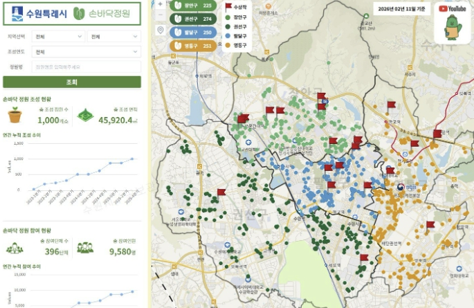 [수원시가 달라졌습니다-1] 수원시에는 시민이 함께 만든 1001개의 정원이 있다