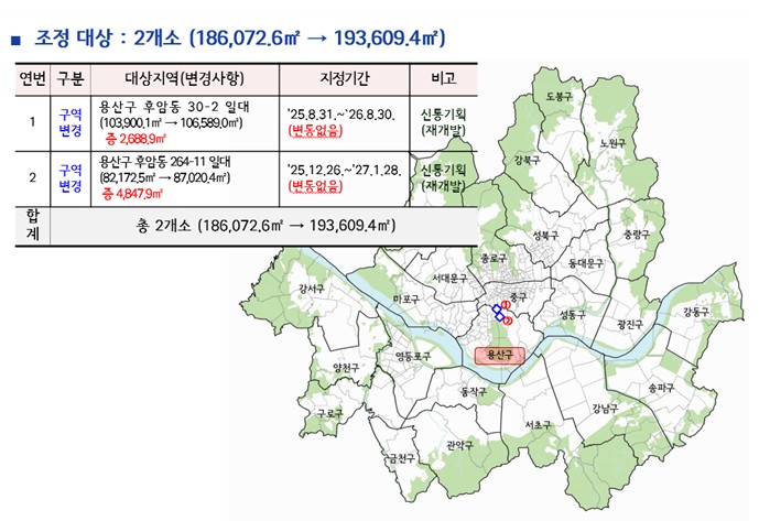 서울시, 압구정·여의도·목동·성수 주요 재건축 재개발 토지거래허가구역 1년 연장