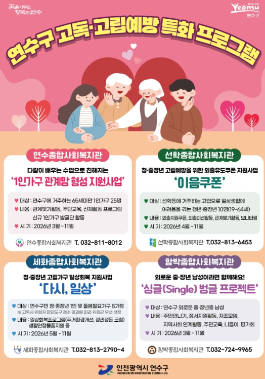 연수구, 고립가구 일상회복 지원 ‘고독·고립 예방 사업 ’ 본격 추진