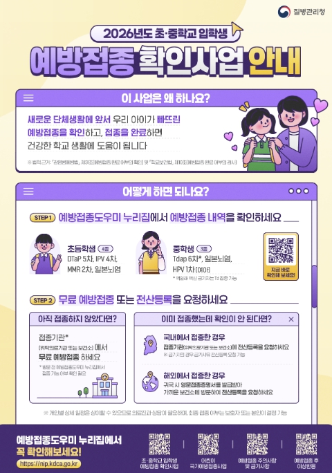 우리 아이 예방접종 확인하셨나요? 마포구 초·중 입학생 관리 나서