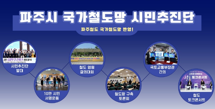 제5차 국가철도망 확정·고시 임박… 파주시 건의 4개 노선 반영 촉각