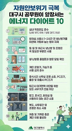 대구시, 4월 8일부터 ‘공직자 승용차 2부제’ 시행