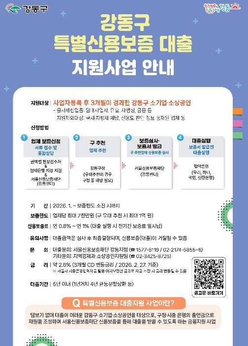 강동구, 소상공인 금융 숨통 틔우기 총력…1분기 중 144억 원 특별신용보증 대출 지원