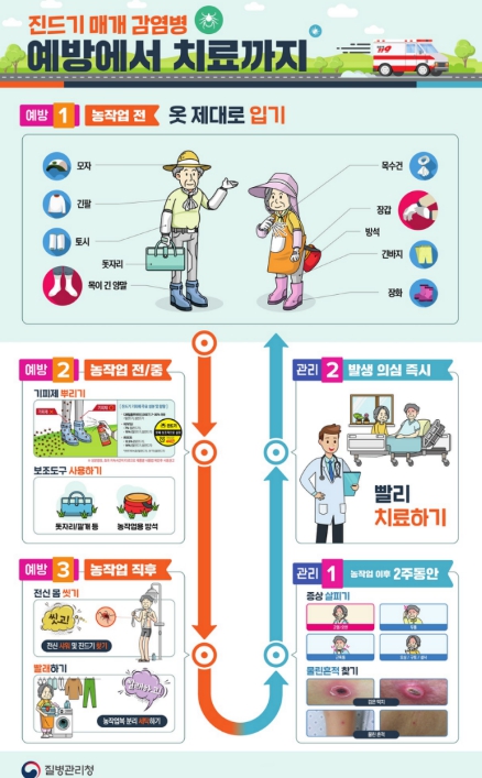 오산시, 봄철 진드기매개감염병 예방수칙 준수 당부