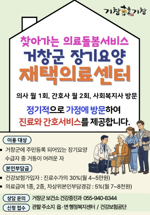 거창군, '집에서 받는 의료서비스' 재택의료센터 운영