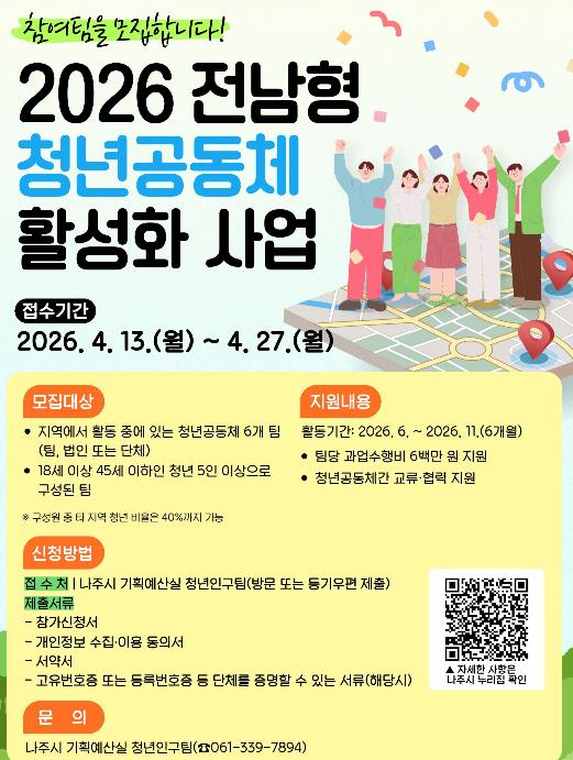 나주시, 2026년 ‘청년공동체 활성화 사업’ 참여팀 모집
