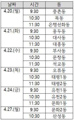 대전 중구, 2026년 상반기 광견병 예방 접종 실시
