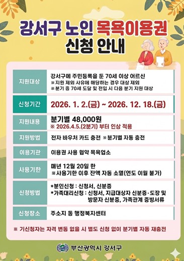 부산 강서구, 노인 목욕이용권 지원금 확대…분기별 4만8천 원 지급