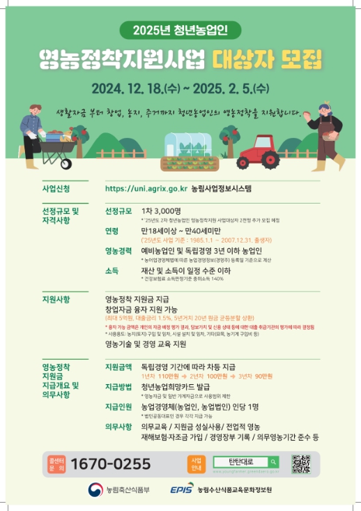 농림축산식품부, 2025년 청년농업인 영농정착지원사업 1차 모집 시작