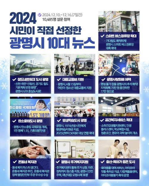 광명시민이 직접 뽑은 광명시 2024년 10대 뉴스 발표