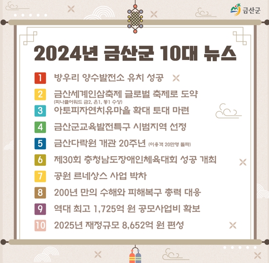 금산군, 2024년 10대 뉴스 선정