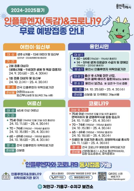 용인특례시, 인플루엔자 유행주의보 발령
