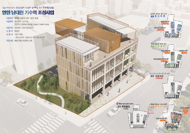 양양남대천 기수역 조성, 도시재생사업 공모 선정