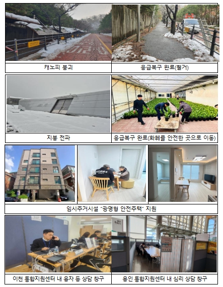 행정안전부, 대설 피해지역 주민 지원 위한 ‘복구대책지원본부’, ‘통합지원센터’ 연장 운영