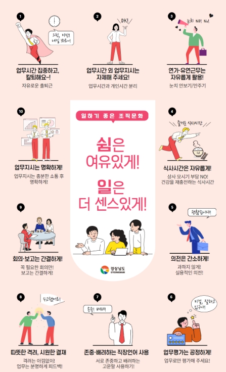 경남도, 조직문화 개선 우수사례 경진대회 ‘우수상’ 수상