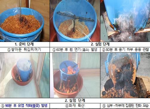 대전시경찰청 국민음식 만드는 치킨집 화재...원인 알고보니?