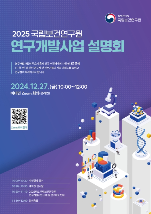 질병관리청, 감염병·미래의료 등 R&D 투자 확대