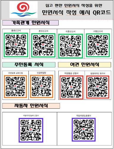 부안군, 복잡한 민원서식 QR로 한방에!